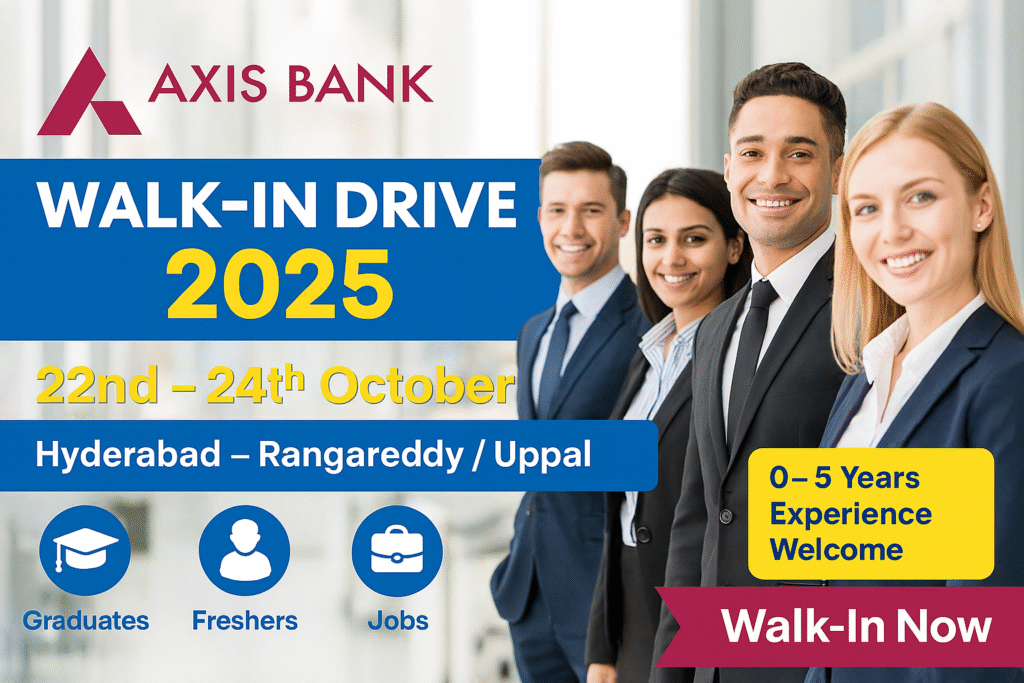 Axis Bank Walk-In Drive 2025 banner with logo, dates 22nd–24th October, Hyderabad Rangareddy Uppal location, and candidates in professional attire.