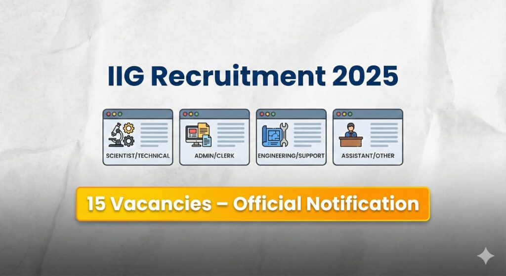 IIG Recruitment 2025 Notification with 15 Vacancies – Scientist, Technical, Admin, Clerk, Engineering, Assistant Posts