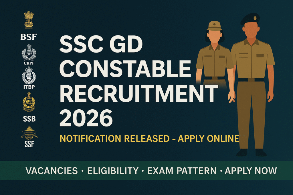 SSC GD Constable Recruitment 2026 banner with CAPFs logos, male and female constable silhouettes, and notification details on a dark navy background.
