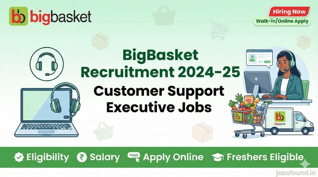 BigBasket Recruitment 2024-25 Customer Support Executive Jobs Banner