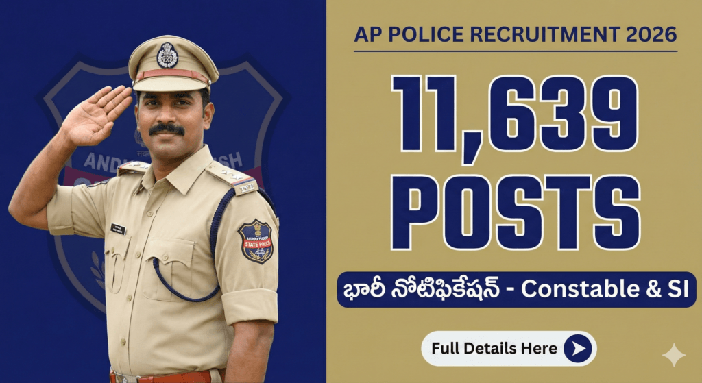 AP Police Recruitment 2026 Notification featured image showing 11,639 Constable and SI vacancies with a police officer saluting