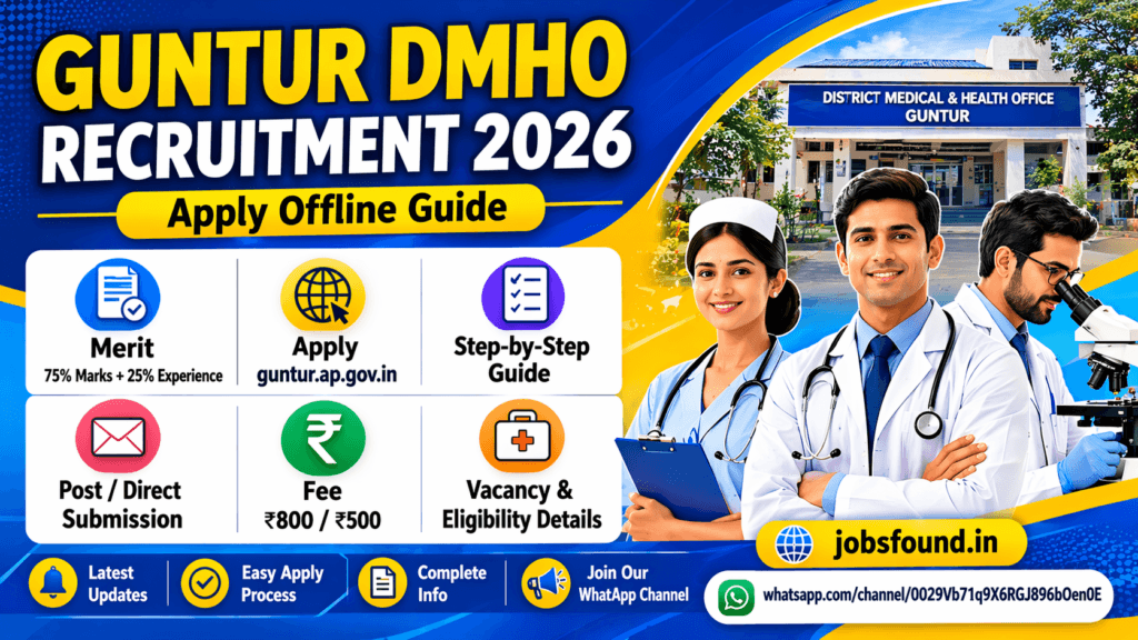Guntur DMHO Recruitment 2026 apply offline guide salary eligibility vacancy details Andhra Pradesh health jobs