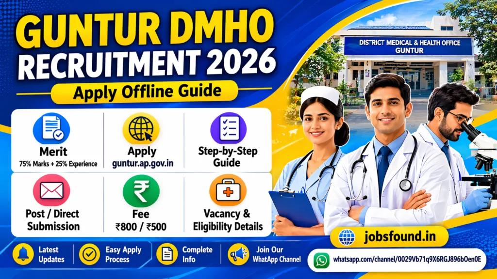 Guntur DMHO Recruitment 2026 apply offline guide salary eligibility vacancy details Andhra Pradesh health jobs