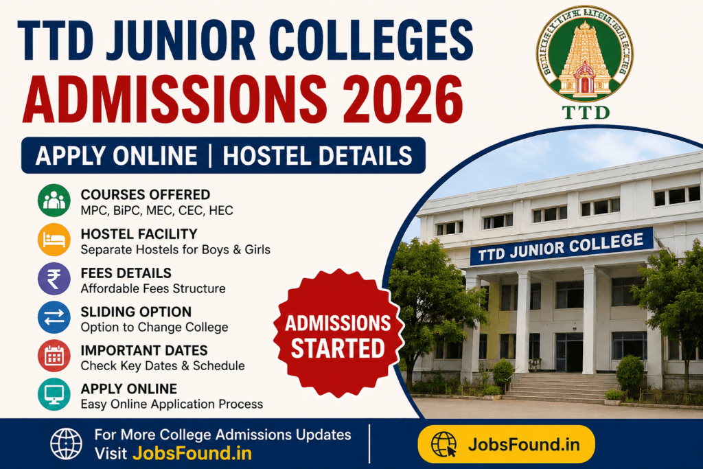 TTD Junior Colleges Admissions 2026 apply online banner with hostel facility and courses details